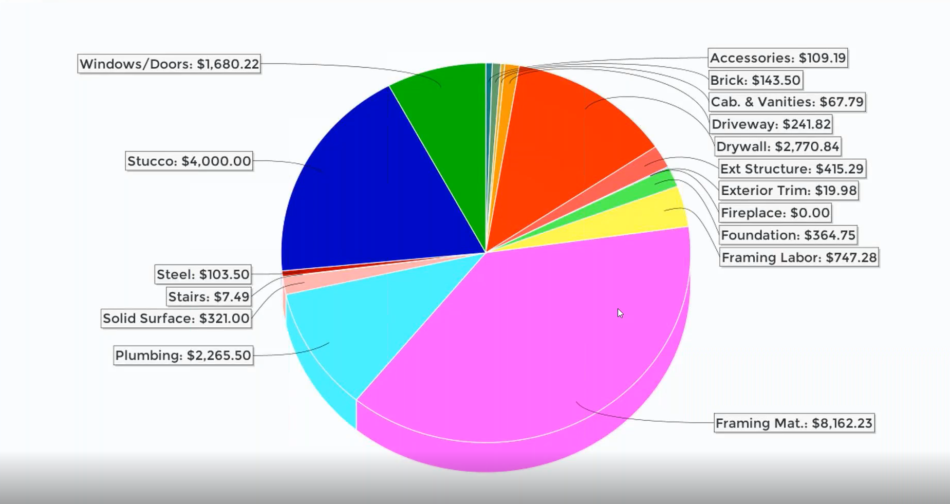 screenshot of ECI MarkSystems